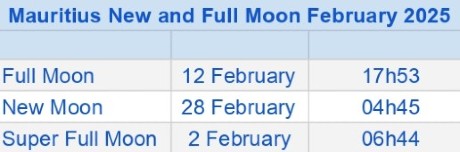 Moon Feb resized 25 Moon Feb resized 25
